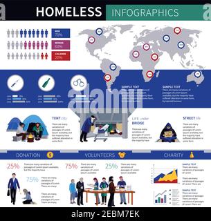 Obdachlose Infografiken mit Statistik des Anteilswachstums von Obdachlosen Frauen und Kinder in der Weltgesellschaft flache Vektor-Illustration Stock Vektor