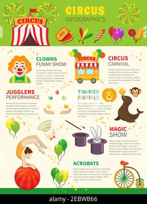 Zirkus Infografiken Set mit flachen Unterhaltungssymbolen Vektor-Illustration Stock Vektor