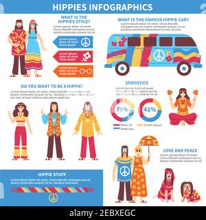 Hippie Infografiken flaches Layout mit Artikeln zu Themen von Hippies Subkultur Geschichte Zeug Lebensstil Attribute und Slogans Vektor Illustration Stock Vektor