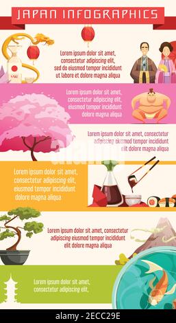 Japanische Kulturtraditionen Wahrzeichen nationale Symbole und Essen für Reisende Retro Cartoon Stil Infografik Poster Vektor Illustration Stock Vektor