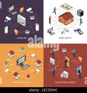 Home Security System Schutz in der Arbeit Konzept 4 isometrische Symbole Quadratisches Banner Design abstrakt isoliert Vektor Illustration Stock Vektor