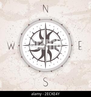 Vektor-Illustration mit einem Vintage-Kompass oder Windrose auf grunge Hintergrund. Mit einfachen Richtungen Nord, Ost, Süd und West. Stock Vektor