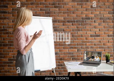 Erfolgreiche Geschäftsfrau zeigt auf interaktiven Whiteboard-Optionen für die Steigerung des Umsatzes, präsentieren Eine neue Strategie für das Unternehmen, mit gezogenem Verkauf Stockfoto