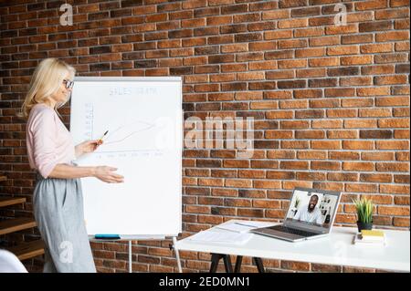 Geschäftsfrau zeigt auf interaktiven Whiteboard-Optionen für die Steigerung der Verkäufe, zeigen, wie Der Umsatz hat sich mit Grafiken, Online-Meetings mit dem Chef erhöht Stockfoto