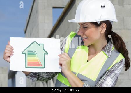 Frau Baumeister hält ein Zeichen des Energieverbrauchs Stockfoto