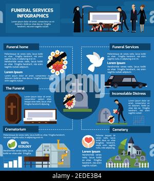 Bestattungsdienste flache Infografiken mit Bestattungsunternehmen Krematorium Friedhof Beerdigung Vektordarstellung für Servicebeschreibungen Stock Vektor