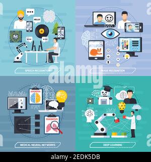 Neuronale Netze 2x2 Design-Konzept Satz von Sprache und Bild Erkennung Deep Learning und medizinische neuronale Netze Kompositionen flachen Vektor Abbildung Stock Vektor