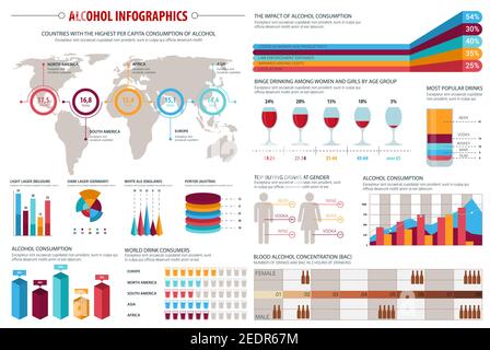 Infografiken zum Alkoholkonsum. Weltalkoholkonsumenten, beliebteste Getränke-Chart und -Grafik, Weltkarte mit Zeigern, Wein- und Biertrinkglas Stock Vektor