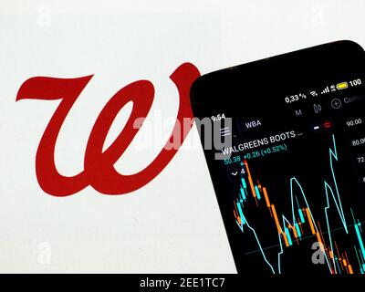 In dieser Fototafel werden die Börseninformationen der Walgreens Boots Alliance auf einem Smartphone angezeigt, während das Walgreens Boots Alliance Logo im Hintergrund zu sehen ist. Stockfoto