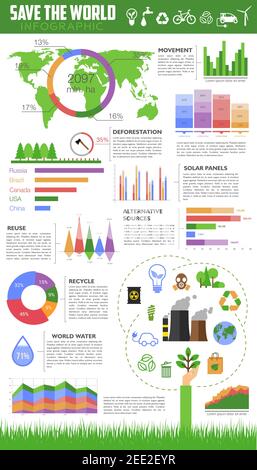 Speichern Sie die Welt Ökologie Infografik. Diagramm und Diagramm von Recycling, Ökoenergie alternative Quellen und Wiederverwendung Prinzipien, Welt Wasserversorgung Diagramm und wo Stock Vektor