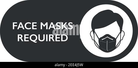 Satz von erforderlichen Vektorzeichen für Gesichtsmaske. Gesichtsmask oder Abdeckung muss in Geschäften getragen werden Stock Vektor