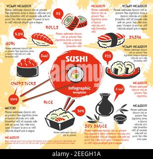 Sushi Bar Menüvorlage mit Preisen für Sushi-Brötchen, Fisch Sashimi und Meeresfrüchte-Gerichte. Vector Japanische Küche Nudeln oder Miso Suppen und Garnelen Garnelen Stock Vektor