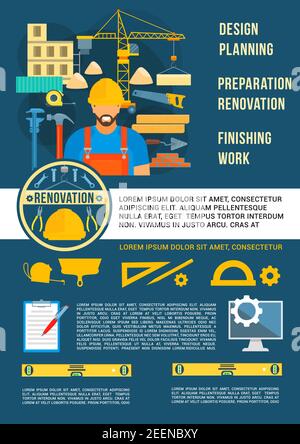 Hausplanung Design und Hausbau Poster. Vektor-Design von Engineering und Innenarchitektur Arbeitswerkzeuge und Bauingenieur mit Lineal, p Stock Vektor