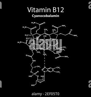 Vitamin B12. Cyanocobalamin Molekulare chemische Formel. Infografiken. Vektorgrafik auf schwarzem Hintergrund. Stock Vektor