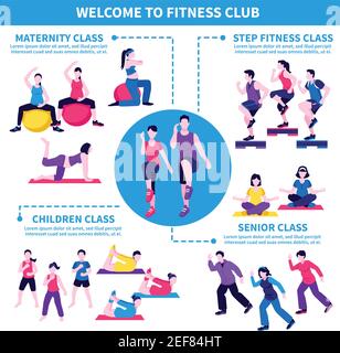 Infografik zum Fitness-Aerobic-Club Poster mit älteren Mutterschaft und Kindern Kurse bieten flache Werbung Poster Vektor Illustration Stock Vektor