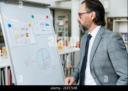 Fokussierter männlicher Mitarbeiter mittleren Alters, der das Flipchart mit Finanzgrafiken und Diagrammen betrachtet und über den Unternehmensgewinn nachdenkt. Nachdenklicher Geschäftsmann im Anzug steht im Büro Stockfoto