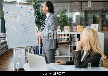 Stilvoller männlicher Angestellter mittleren Alters reicht Finanzbericht ein, macht eine Präsentation und zeigt Diagramme auf dem Markierungsplatine. Eleganter Mann steht in der Nähe des Flipchart im Büro und diskutiert den Arbeitsplan Stockfoto