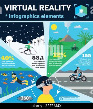 Farbige virtuelle Realität Infografiken mit vier populären Gebrauch von Realität In Brillen Vektorgrafik Stock Vektor