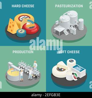 Hartkäse und Weichkäse Produktionskonzept 4 isometrische Symbole gesetzt Quadrat mit Pasteurisierungsprozess isolierte Vektordarstellung Stock Vektor