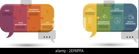 Infografik Sensorvorlage. Symbole in verschiedenen Farben. Einschließlich Wasserqualitätssensor, Flammenmelder, Rauchmelder, Alkoholsensor und andere. Stock Vektor