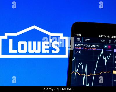 Ukraine. Februar 2021, 17th. In dieser Abbildung werden die Börseninformationen von Lowe's Companies, Inc. Auf einem Smartphone mit dem Logo von Lowe's Companies, Inc. Im Hintergrund angezeigt. Kredit: Igor Golovniov/SOPA Images/ZUMA Wire/Alamy Live Nachrichten Stockfoto