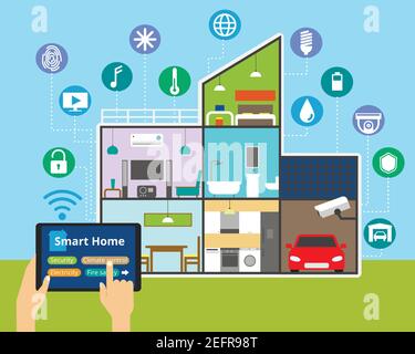 Modernes flaches Design Vektor Illustration, Konzept der Technologie Smart House mit Steuerung von jedem Haus Systeme: Beleuchtung, Sicherheit, Videoüberwachung und Stock Vektor