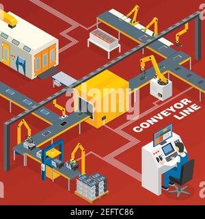 Isometrisches Konzept der Förderlinie und des Bedieners mit Maschinensymbolen Vektorgrafik mit rotem Hintergrund Stock Vektor