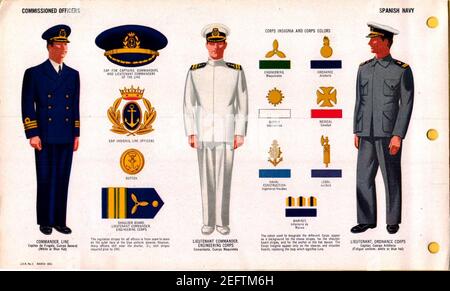 ONI JAN 1 Uniformen und Insignien Page 119 Spanische Marine WW2 beauftragte Offiziere März 1943 Feldanerkennung. ÖFFENTLICHE Dok. Stockfoto
