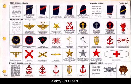 ONI JAN 1 Uniformen und Abzeichen Page 092 Französische Marine WW2 Ärmel Abzeichen Matrosen Juli 1943 Field Recognition. ÖFFENTLICHE Dok. Stockfoto