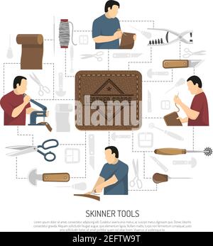 Skinner Tools Design-Konzept mit Skinner Figuren in der Herstellung beschäftigt Von Kleidungsstücken und Accessoires flache Vektor-Illustration Stock Vektor