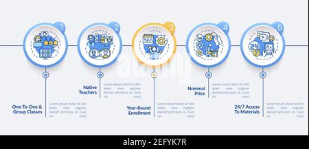 Online Sprachkurse Vektor Infografik Vorlage Stock Vektor