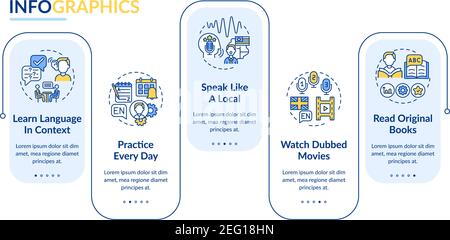 Infografik-Vorlage für Vektorgrafik zum Sprachenlernen Stock Vektor