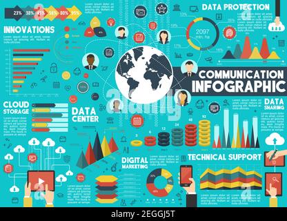 Digitale Kommunikation und Web-Daten Cloud-Speicherung Infografiken von Diagramm und Statistik. Vector Computer-Innovationen auf der Weltkarte, Sicherheit der Benutzerdaten Stock Vektor