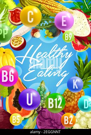 Vitamin- und Mineralstoffquellen Poster für gesunde Ernährung und