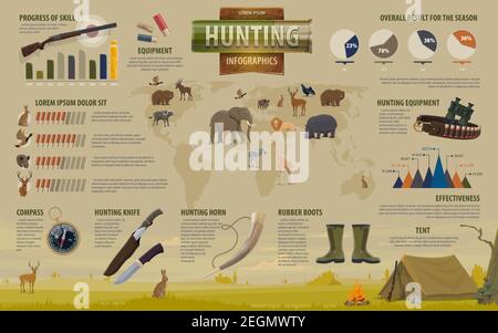 Jagd Open Season Infografiken für Jäger und Jagdausrüstung. Vektor-flaches Design von Jäger Fähigkeiten Prozent Anteil oder Afrika Beute Tiere Diagramm und Stock Vektor