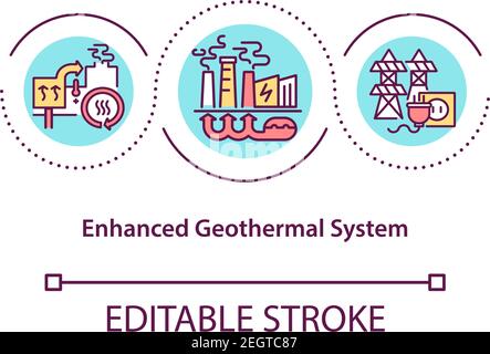 Symbol für verbessertes geothermisches Systemkonzept Stock Vektor
