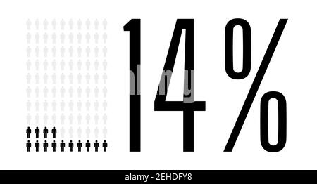 Vierzehn Prozent Personen Grafik, 14 Prozent Diagramm. Vektor Menschen Icon Chart Design für Web-ui-Design. Flache Vektorgrafik schwarz und grau auf Stock Vektor