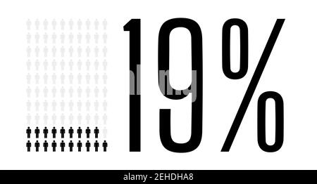 Neunzehn Prozent Personen Grafik, 19 Prozent Diagramm. Vektor Menschen Icon Chart Design für Web-ui-Design. Flache Vektorgrafik schwarz und grau auf Stock Vektor