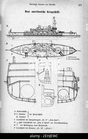 PANZERKREUZER USS NEW YORK. Stockfoto