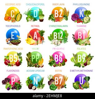 Vitamine und Mineralstoffe in gesunden Lebensmitteln Salat Gemüse, Obst, Nüsse, Getreide und Beeren. Vector Multivitamine von Ascorbinsäure, Cholecalciferol o Stock Vektor