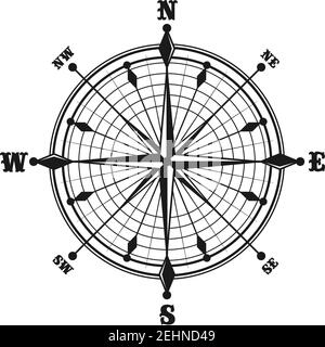 Antike Kompass mit verzierten runden Zifferblatt, retro nautischen und marine Konzepte Navigation Symbol oder Zeichen. Monochrome Rose des Windes mit Weltseiten, Osten und Stock Vektor