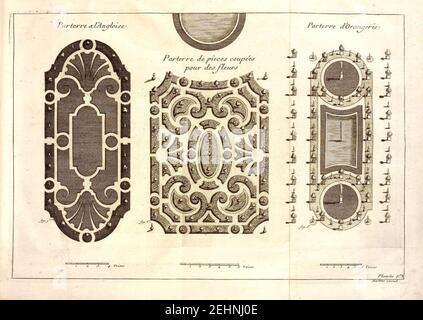 Parterres, La Théorie et la pratique du jardinage, d'Argenville, 1709. Stockfoto