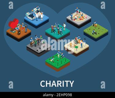 Set von isometrischen Freiwilligen und Wohltätigkeitsorganisationen im Zusammenhang Kompositionen isoliert vektorgrafik Stock Vektor