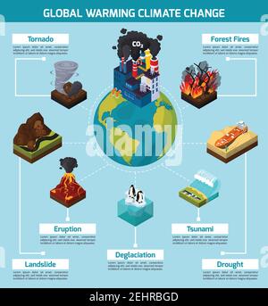 Globale Erwärmung Klimawandel orthogonale isometrische Infografiken mit Naturkatastrophen Und Erde mit Werksvektordarstellung Stock Vektor