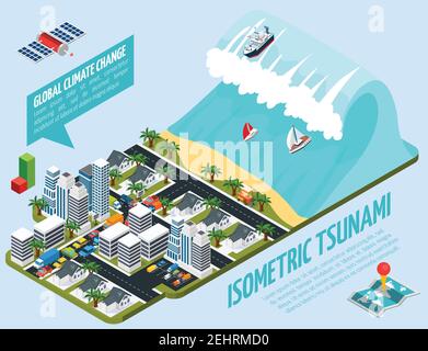 Globale Erwärmung isometrische Zusammensetzung mit Tsunami, Stadt am Meer, Satellit, Weltkarte auf blauem Hintergrund Vektor-Illustration Stock Vektor