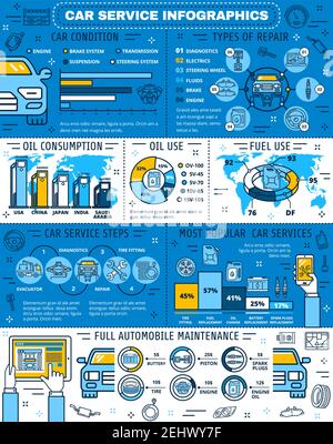 Car Service Infografiken, Ersatzteile und Mechaniker Station. Vektor-Fahrzeug und Diagramm mit Diagramm und Grafiken Daten, Ölverbrauch und Ölverbrauch, Auto se Stock Vektor