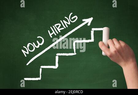 Hand Zeichnung JETZT EINSTELLUNG Inschrift mit weißer Kreide auf Tafel, Business Konzept Stockfoto