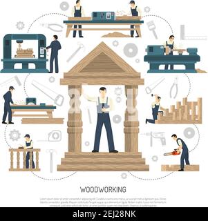 Holzbearbeitung Komposition mit flachen menschlichen Charakteren in Uniform und Holz Ware mit editierbarem Text und Piktogrammen Vektordarstellung Stock Vektor