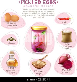 Dosenfutter Poster mit eingelegten Eiern Oma Rezept mit Zutaten Vektorgrafik auf weißem Hintergrund Stock Vektor