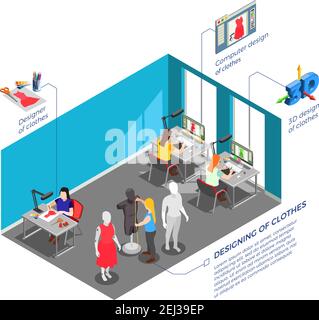 Mode Kleidung Fabrik Designer Arbeitsplatz mit Kleidungsstücken Modelle und Muster Entwickler bei der Arbeit isometrische Komposition Vektor Illustration Stock Vektor